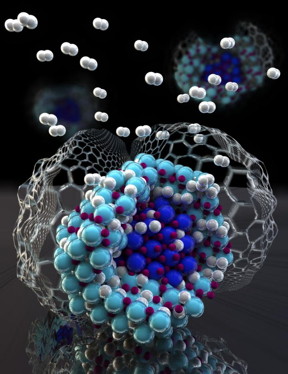 Hydrogenation forms a mixture of lithium amide and hydride (light blue) as an outer shell around a lithium nitride particle (dark blue) nanoconfined in carbon. Nanoconfinement suppresses all other intermediate phases to prevent interface formation, which has the effect of dramatically improving the hydrogen storage performance.
CREDIT
Sandia National Laboratories