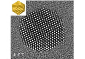 Gold nanoparticles were imaged at atomic resolution, with an idealized schematic at top left.
CREDIT
Reproduced with permission from ref 1.  2017 Nature Publishing Group