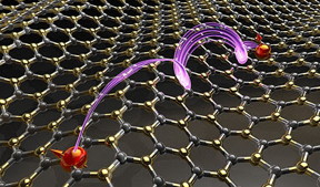 A new approach to control forces and interactions between atoms and molecules, such as those employed by geckos to climb vertical surfaces, could bring advances in new materials for developing quantum light sources. This graphic depicts quantum emitters, in red. (Purdue University image/Zubin Jacob)
