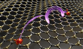 A new approach to control forces and interactions between atoms and molecules, such as those employed by geckos to climb vertical surfaces, could bring advances in new materials for developing quantum light sources. This graphic depicts quantum emitters, in red. (Purdue University image/Zubin Jacob)