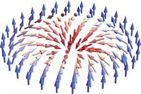 The configuration of spins in a Nel skyrmion.
CREDIT
Zhang et al.