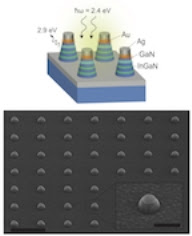 A Rice University professor has introduced a new method that takes advantage of plasmonic metals' production of hot carriers to boost light to a higher frequency. An electron microscope image at bottom shows gold-capped quantum wells, each about 100 nanometers wide. (Credit: Gururaj Naik/Rice University)