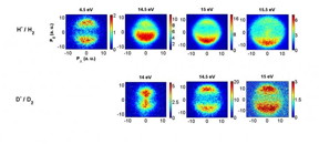 Momentum images of H from H2 and D from D2 at different electron energies. The one at 4 eV for H is symmetric, while those above 14 eV are strongly asymmetric. The asymmetry in D is less pronounced and appear to change direction with change in electron energy.
CREDIT
E. Krishnakumar et al, Nature Physics