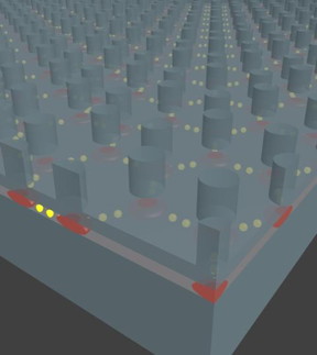 Etched pillars define the positions of quantum dots (red puddles) arranged in an hexagonal lattice. When the spacing between the quantum dots is sufficiently small, electrons can move between them.
CREDIT
Diego Scarabelli/Columbia Engineering