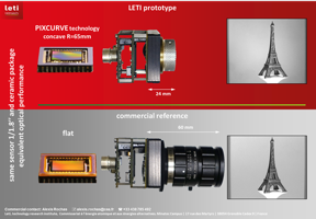 Fig. 1: Letis prototype with PIXCURVE technology compared to a commercial reference:  performance improves, while size, complexity and cost are reduced.
 
