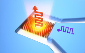 Square graphene sheet is connected to source and drain electrodes. Modulated blackbody emission is obtained from graphene by applying input signal.
CREDIT
Keio University
