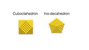 The two alternative architectures of the gold nanoclusters containing 561 atoms.
CREDIT
Swansea University