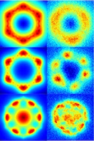 Calculated (left) and matching experimental (right) images show the intensity of the plasmonic behavior of magnesium nanoparticles created at Rice University. The nanoparticles show promise for chemical and biological sensors, photocatalysts and medical applications. (Credit: Ringe Group/Rice University)