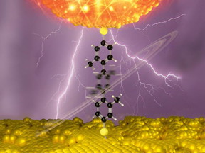 A research team at the Technical University of Munich has developed molecular nanoswitches that can be toggled between two structurally different states using an applied voltage. They can serve as the basis for a pioneering class of devices that could replace silicon-based components with organic molecules.
CREDIT
Yuxiang Gong / TUM / Journal of the American Chemical Society