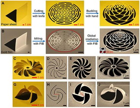 Macroscopic paper-cuts in a paper sheet and nano-kirigami in an 80-nm thick gold film.

CREDIT
Institute of Physics