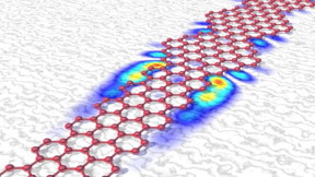 When graphene nanoribbons contain sections of varying width, very robust new quantum states can be created in the transition zone.

CREDIT
Empa
