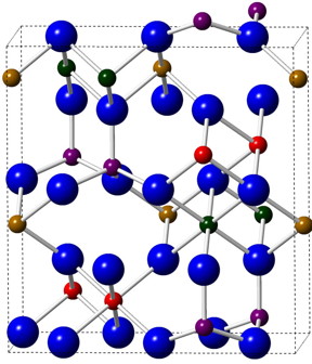 Epsilon-iron(III) oxide incorporates oxygen atoms (blue) and iron atoms (everything else) into a crystal lattice with magnetic properties that, unlike other iron oxides, remain stable at room temperature. This makes the nearly 2D material a good candidate for combining with other atom-thick materials for novel electronic and spintronic applications. (Credit: Jiangtan Yuan/Rice University)

