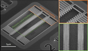 Researchers could synchronize two crystal optomechanical oscillators mechanically coupled.

CREDIT
D. Navarro