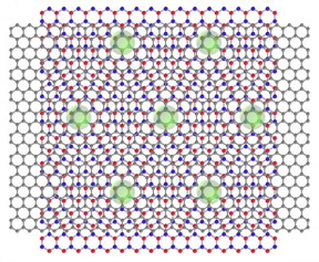 The graphene/boron nitride moir superlattice material is composed of three atomically thin (2D) layers of graphene (gray) sandwiched between 2D layers of boron nitride (red and blue) to form a repeating pattern called a moir superlattice. Superconductivity is indicated by the light-green circles.

CREDIT
Guorui Chen et al./Berkeley Lab
