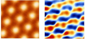 Left: This image, taken with a scanning tunneling microscope, shows a moir pattern in "magic angle" twisted bilayer graphene. Right: Scanning tunneling charge spectroscopy, a technique invented by Professor Eva Andrei's group, reveals correlated electrons as shown by the alternating positive (blue) and negative (red) charge stripes that formed in the "magic angle" twisted bilayer graphene seen in the image at left.