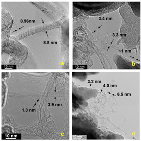 TEM images of raw carbon soot grown on kaolin sized paper showing (a) roped single-walled carbon nanotubes (SWCNTs) helically wrapped by a SWCNT, and large SWCNTs, (b) collapsed, (c) folded, and (d) twisted nanotubes. Scale bar = 10 nm (a-c) and 50 nm (d).

CREDIT
Rice University