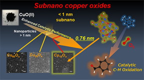 A research concept：Subnano copper oxide particles for solvent-free aerobic oxidation of hydrocarbons