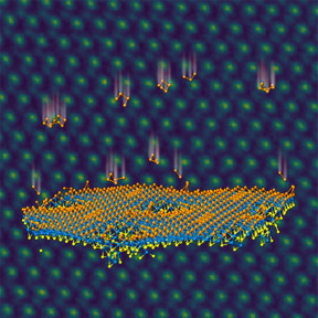 Selenium atoms, represented by orange, implant in a monolayer of blue tungsten and yellow sulfur to form a Janus layer. In the background, electron microscopy confirms atomic positions.

CREDIT
Oak Ridge National Laboratory, U.S. Dept. of Energy
