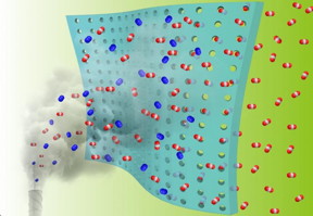 Researchers at Oak Ridge National Laboratory and the University of Tennessee, Knoxville, demonstrated a novel fabrication method for affordable gas membranes that can remove carbon dioxide from industrial emissions.

CREDIT
Credit: Zhenzhen Yang/University of Tennessee