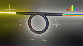In the stretched-pulse soliton Kerr resonator developed by the lab of William Renninger, a single frequency laser enters a fiber ring cavity, generating a broad bandwidth comb of frequencies at the output that supports ultrashort femtosecond pulses. Inside the fiber cavity the pulses stretch and compress in time, reaching a minimum duration twice in the cavity near the center of each of the two fiber sections. The stretching and compressing temporal evolution is a salient characteristic of femtosecond stretched-pulse soliton Kerr resonators.

CREDIT
Illustration by Michael Osadciw/University of Rochester