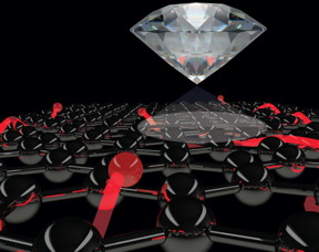 New diamond-based nano-microscope opens up potential for 2D materials.

CREDIT
David A. Broadway