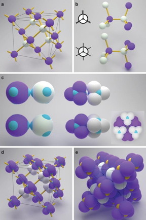 Army-funded research at NYU develops a method to create colloids that crystallize into the diamond lattice.

CREDIT
NYU Tandon School of Engineering