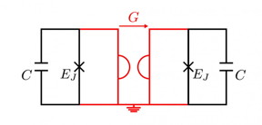 Proposed hardware implementation of the QEC code. The circuit consists of two Josephson junctions coupled by a gyrator, highlighted in red.

CREDIT
M. Rymarz et al., Phys Rev X (2021), https://doi.org/10.1103/PhysRevX.11.011032 (CC BY 4.0)
