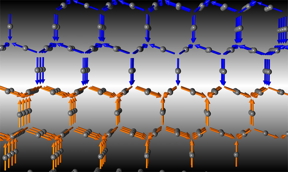 An illustration of two domains (blue and orange) divided by a domain wall (white area) in a material. The magnetic order is designated with organized arrows (electron spins) while the colors represent two different domains (but the same magnetic order). In the material pictured here, the domain walls are conductive and the domains are insulating.

CREDIT
Yejun Fang