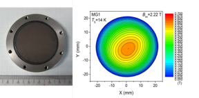 Large spark plasma sintered bulk MgB2 with Hastelloy supporting ring (left) and uniform trapped field (right) Using commercially available MgB2, the spark plasma sintering process produced a highly dense bulk, 40 mm in size, at 50 MPa and 1150�C, which had a packing fraction of 99.8 % and uniform trapped field characteristics perfect for bio-medical applications.

CREDIT
Muralidhar Miryala from SIT
