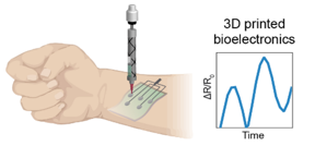 Researchers at the Gaharwar Laboratory have developed a new nanoengineered bioink for 3D-printable wearable bioelectronics. These 3D-printable devices are electronically active and can monitor dynamic human motion, paving the way for continuous motion monitoring.
CREDIT
Gaharwar Laboratory/Texas A&M Engineering