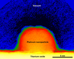 Ultrahigh sensitivity and precision electron holography measurements around a platinum nanoparticle like the one shown here have allowed scientists to count the net charge in a single catalyst nanoparticle with a precision of just one electron for the first time.

CREDIT
Murakami Lab, Kyushu University