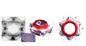 Three perspectives of the surface on which the electrons move. On the left, the experimental result, in the center and on the right the theoretical modeling. The red and blue colors represent a measure of the speed of the electrons. Both theory and experiment reflect the symmetry of the crystal, very similar to the texture of traditional Japanese "kagome" baskets

CREDIT
University of Bologna