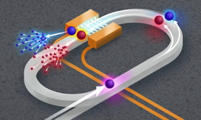 A new system developed by researchers at the University of Rochester allows them to conduct quantum simulations in a synthetic space that mimics the physical world by controlling the frequency, or color, of quantum entangled photons as time elapses.

CREDIT
University of Rochester illustration / Michael Osadciw